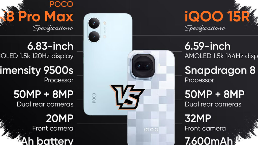 iQOO 15T Siap Usik POCO X8 Pro Max, Chip Flagship dan Layar 144 Hz Jadi Senjata Utama