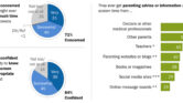 Orang Tua di AS Pilih HP Jadul Tin Can, Cara Baru Menekan Screen Time Anak Orang Tua di AS Pilih HP Jadul Tin Can, Cara Baru Menekan Screen Time Anak