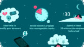 5 Sifat Orang yang Sulit Tidur Cepat, Dari Ekstrovert Hingga Overthinking 5 Sifat Orang yang Sulit Tidur Cepat, Dari Ekstrovert Hingga Overthinking