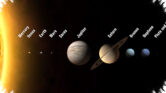 Bos NASA Mau Pluto Jadi Planet Lagi, Tapi Harus Melawan Keputusan IAU