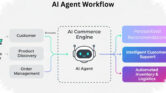 Bukan Lagi Chatbot, Cara Membangun AI Agent yang Bisa Jalan Sendiri dalam Sejam