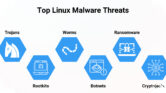 20 Ribu Pengguna Linux Telanjur Unduh Cemu Berbahaya, Password Cloud dan Coding Jadi Incaran 20 Ribu Pengguna Linux Telanjur Unduh Cemu Berbahaya, Password Cloud dan Coding Jadi Incaran