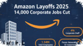 Amazon Pangkas Lagi Karyawan, AI Jadi Arah Baru dan Siapa yang Paling Terancam?