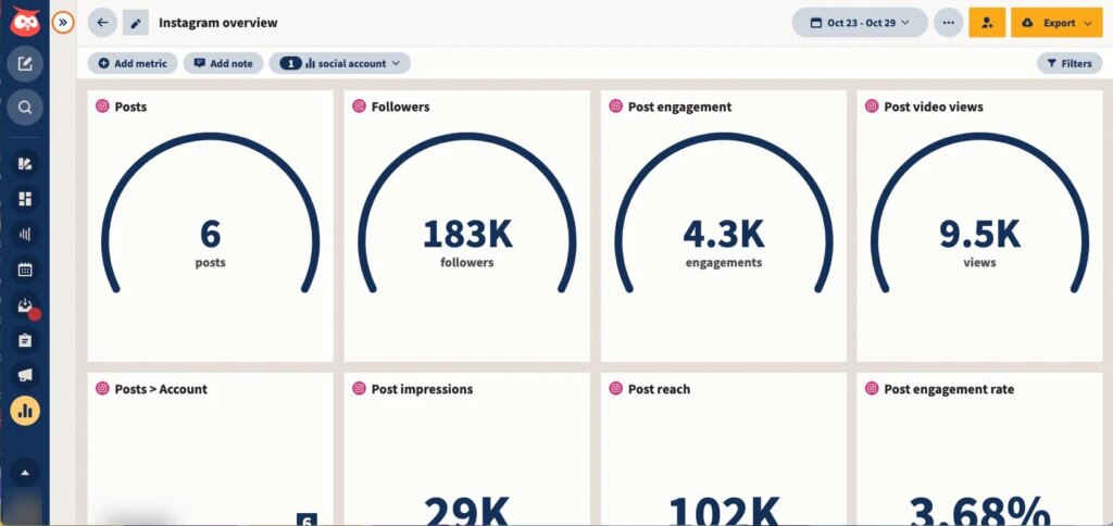 Hashtag Instagram Bukan Lagi Senjata Utama, Ini Yang Sebenarnya Mengangkat Konten Anda