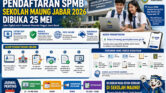 Pendaftaran SPMB Sekolah Maung Jabar Dibuka 25 Mei, Pemprov Pastikan Sistem Siap Diakses