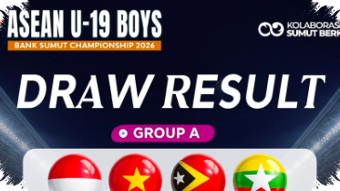Thailand dan Malaysia Sama-Sama Pesta Gol, Awal Tajam Grup B Piala AFF U-19