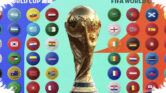 FIFA Palsu Menjamur Jelang Piala Dunia, Begini Ciri Situs Penipuan yang Mengintai