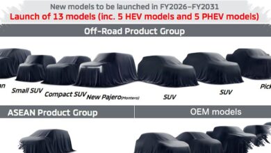 Mitsubishi Siap Bawa Xpander Baru, Tapi Indonesia Tak Masuk Prioritas Utama