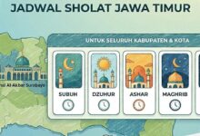Jadwal Sholat Jumat 5 Juni 2026 di Seluruh Jawa Timur, Waktu Salat Tiap Daerah yang Perlu Dicatat