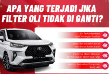 Saat Suku Cadang Naik, Auto2000 Pilih Tahan Harga Oli dan Filter untuk Jaga Konsumen