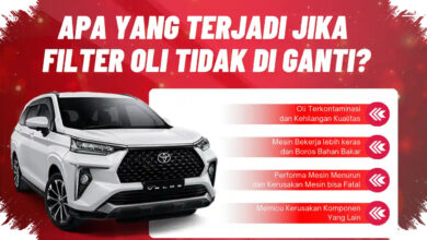 Saat Suku Cadang Naik, Auto2000 Pilih Tahan Harga Oli dan Filter untuk Jaga Konsumen