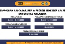Pendaftaran S2 Dan Profesi Unair 2026 Dibuka, Ini Jadwal Lengkap Hingga 21 Juli