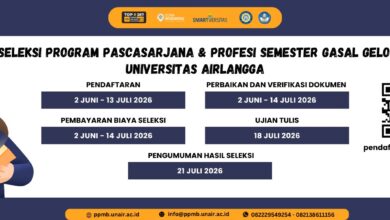 Pendaftaran S2 Dan Profesi Unair 2026 Dibuka, Ini Jadwal Lengkap Hingga 21 Juli