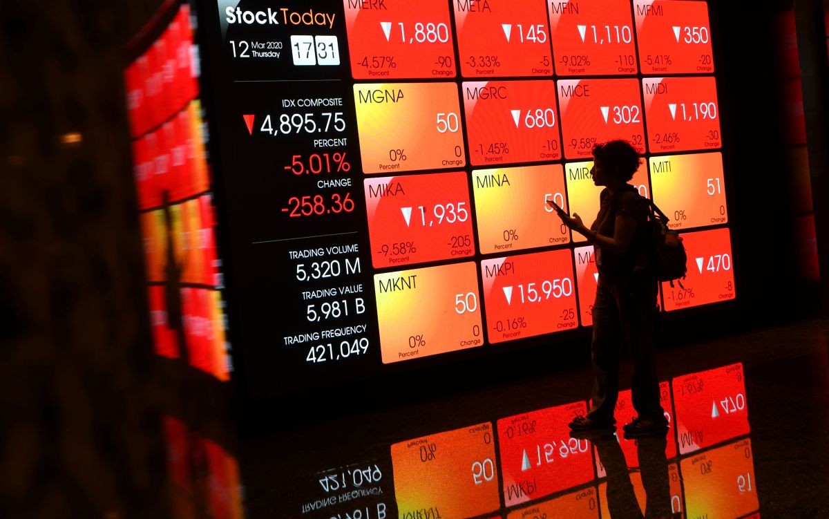 IHSG Terseret Lagi ke 5.722, Awal Sesi Tunjukkan Tekanan Jual yang Kian Dalam