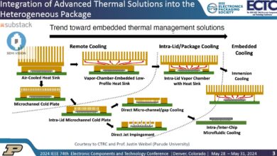 Material Baru Ini Bisa Bikin Chip AI Lebih Hemat Panas, Langkah Besar dari Batas Lama Silicon