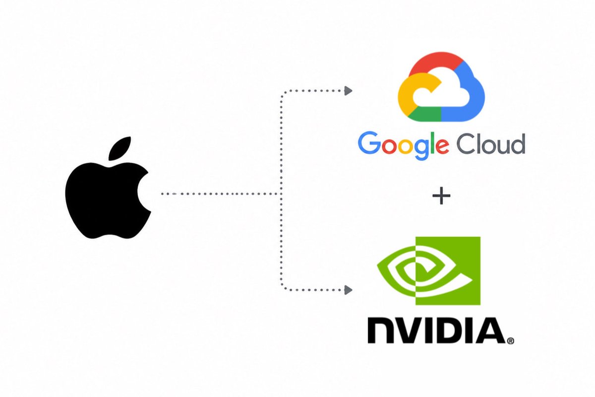Apple Gandeng Google dan Nvidia untuk Siri Baru, Strategi AI yang Tak Biasa Ini Siap Meluncur September