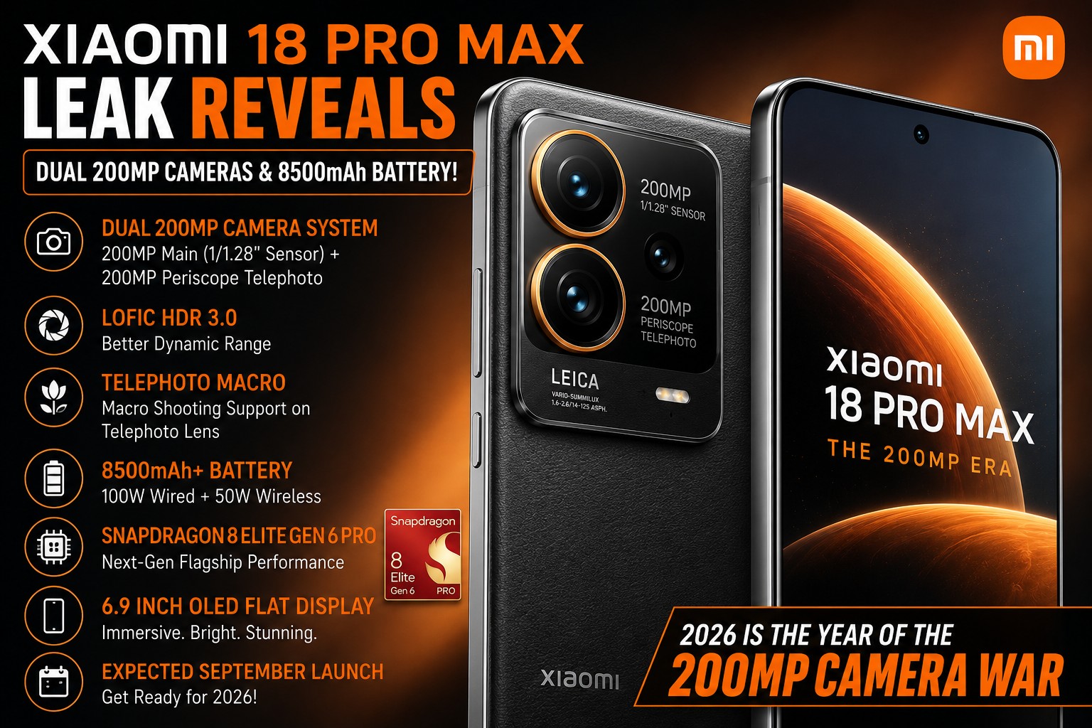 Xiaomi 18 Pro Max Bocor Dengan Dual Kamera 200MP, Konten Game Jadi Makin Tajam!