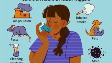 5 Pemicu Asma Sehari-Hari yang Sering Tak Disadari, Dari Asap Rokok hingga Produk Pembersih