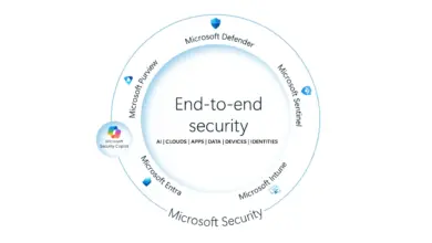 Rencana Baru Microsoft Bikin Pengguna Ketagihan AI, Tapi Masalah Keamanan Masih Menggantung