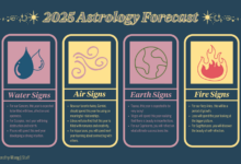 3 Zodiak Paling Sukses yang Justru Tak Suka Pamer, Sikapnya Bikin Kagum