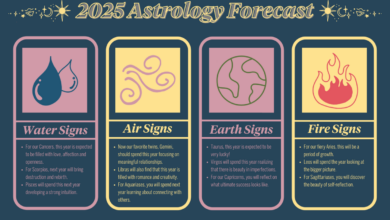 3 Zodiak Paling Sukses yang Justru Tak Suka Pamer, Sikapnya Bikin Kagum