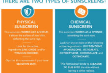 Sunscreen Chemical vs Physical, Mana Yang Lebih Nyaman Dipakai Sehari-Hari?