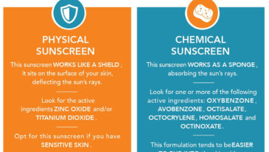 Sunscreen Chemical vs Physical, Mana Yang Lebih Nyaman Dipakai Sehari-Hari?