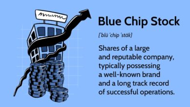 Badai Geopolitik Masih Mengintai, Dua Saham Blue Chip AS Ini Justru Makin Kuat