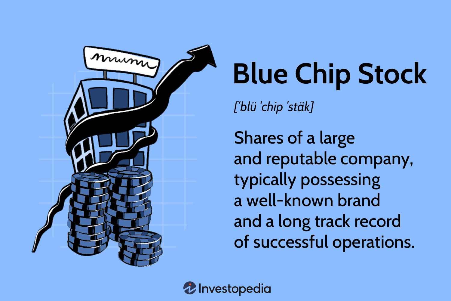 Badai Geopolitik Masih Mengintai, Dua Saham Blue Chip AS Ini Justru Makin Kuat