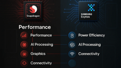 Qualcomm Mulai Tertekan, Snapdragon Disebut Bisa Lebih Murah Gara-Gara Exynos Samsung