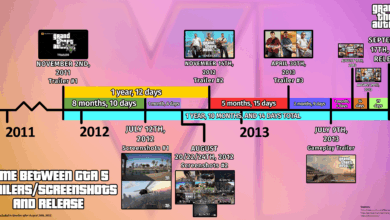 State Of Play Bikin Kalender September Penuh Sesak, Publisher Mulai Takut Tabrak GTA 6