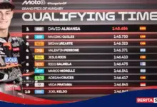 Veda Ega Pratama Start Ke-9, Drama Q2 Hungaria Ubah Peta Kualifikasi Moto3