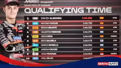 Veda Ega Pratama Start Ke-9, Drama Q2 Hungaria Ubah Peta Kualifikasi Moto3