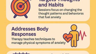 5 Kebiasaan Sehari-Hari Yang Diam-Diam Membuat Anxiety Makin Sulit Dikendalikan