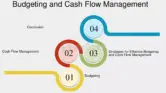 5 Kunci Sukses Bisnis Ala Hery Gunardi, Dari Pilih Pasar Ringan Hingga Kuasai Cash Flow