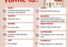 3 Zodiak Ini Paling Betah Di Rumah, Bukan Karena Malas Tapi Punya Alasan Kuat