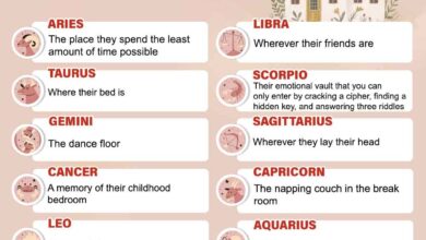 3 Zodiak Ini Paling Betah Di Rumah, Bukan Karena Malas Tapi Punya Alasan Kuat