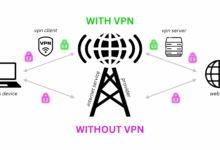7 VPN Terbaik 2026, Ada Yang Tanpa Email Dan Cocok Untuk Privasi Maksimal