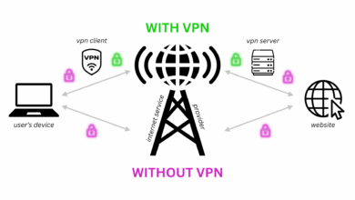 7 VPN Terbaik 2026, Ada Yang Tanpa Email Dan Cocok Untuk Privasi Maksimal