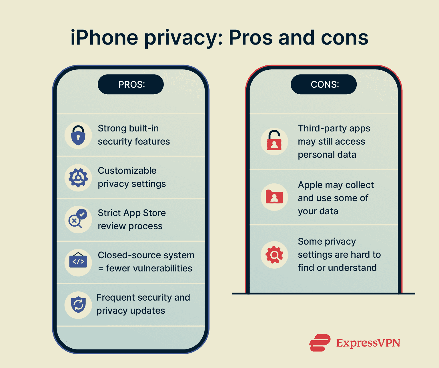 7 Fitur Rahasia iPhone yang Membuat Pencuri Mentok, Data Pribadi Tetap Terkunci