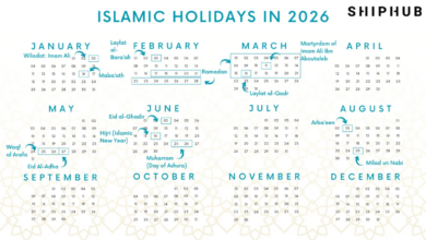 Tahun Baru Islam 2026 Libur Nasional, Tapi Tanpa Cuti Bersama dan Cuma Sehari