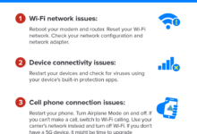 Wi-Fi Mati Ternyata Bisa Beres Tanpa Bor, Solusi Murah Ini Mengejutkan Mawas