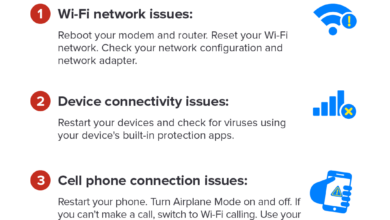 Wi-Fi Mati Ternyata Bisa Beres Tanpa Bor, Solusi Murah Ini Mengejutkan Mawas