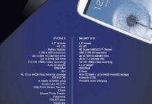 Iklan Baru Apple Malah Terkesan Ketinggalan Zaman, Sindiran ke Android Ini Tak Lagi Kena
