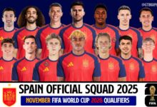 Spanyol Kandidat Terkuat Juara Piala Dunia 2026, Simulasi Statistik Dan Skuad Muda Jadi Senjata Utama
