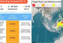Gempa M7,7 Filipina Picu Tsunami Kecil di 9 Wilayah Indonesia, BMKG Akhiri Peringatan Dini