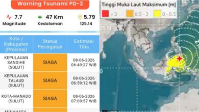 Gempa M7,7 Filipina Picu Tsunami Kecil di 9 Wilayah Indonesia, BMKG Akhiri Peringatan Dini