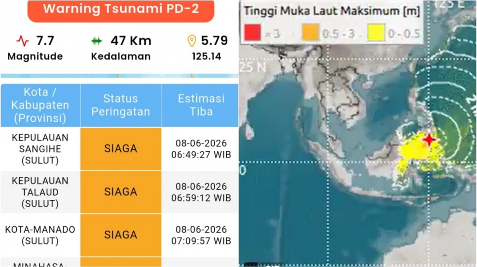 Gempa M7,7 Filipina Picu Tsunami Kecil di 9 Wilayah Indonesia, BMKG Akhiri Peringatan Dini