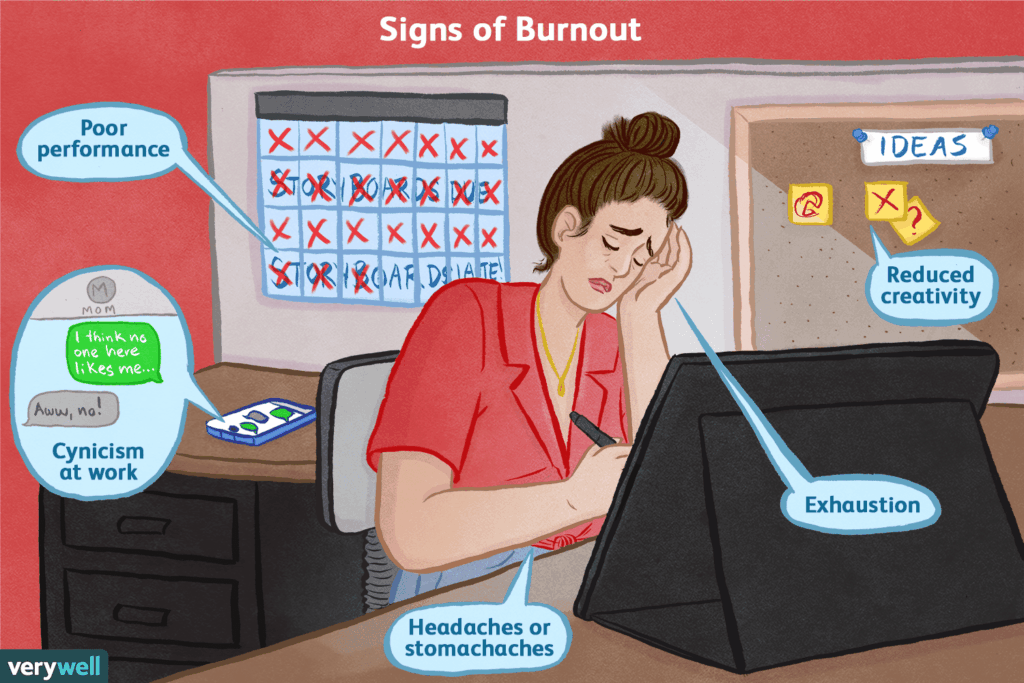 Capek Meski Sudah Istirahat? 5 Tanda Awal Burnout Yang Sering Diabaikan