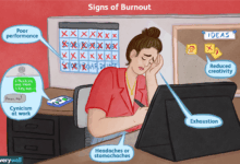 Capek Meski Sudah Istirahat? 5 Tanda Awal Burnout Yang Sering Diabaikan